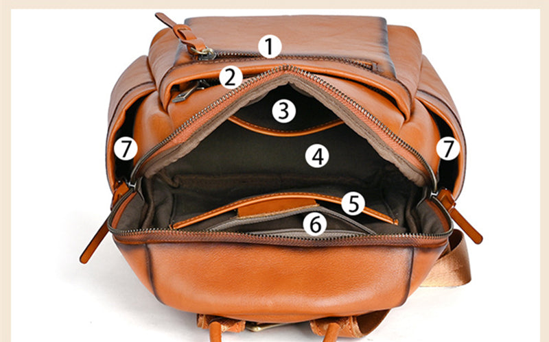 Sleek & Stylish Women’s Leather Backpack for Women - Inside 